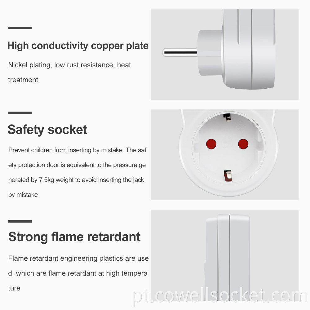 Power Metering Socket Detail Display